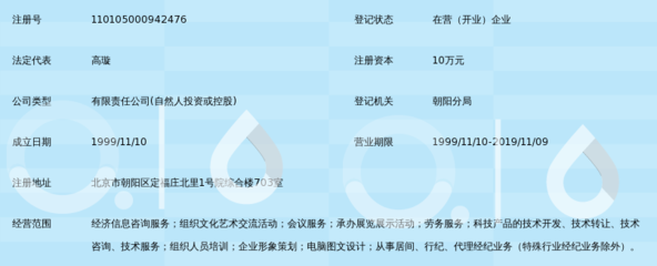 北京国联合众信息咨询